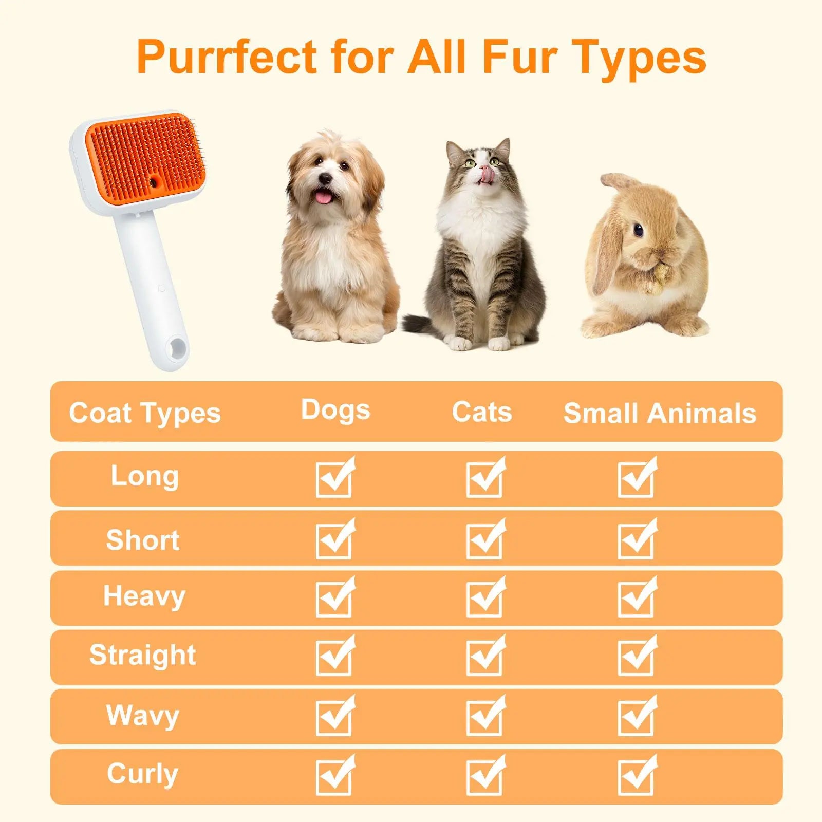 Cat Grooming Brush - Waterproof Steam Deshedding Tool with One-Button Hair Removal for Cats and Dogs, Ideal for Pet Fur Cleaning and Trimming
