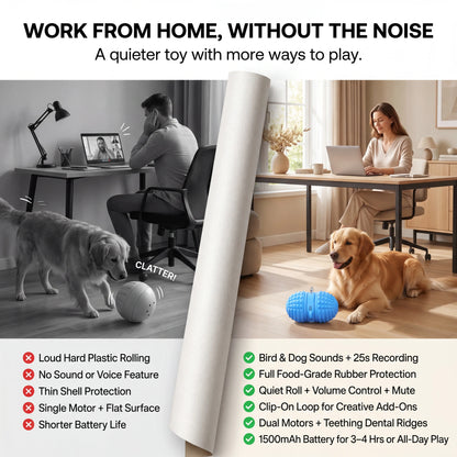 Interactive Automatic Rolling Dog Toy with Dual Motors, Voice Recording, and Motion Activation - Water Resistant and Rechargeable for Small to Medium Dogs, Ideal for Indoor Play and Boredom Relief